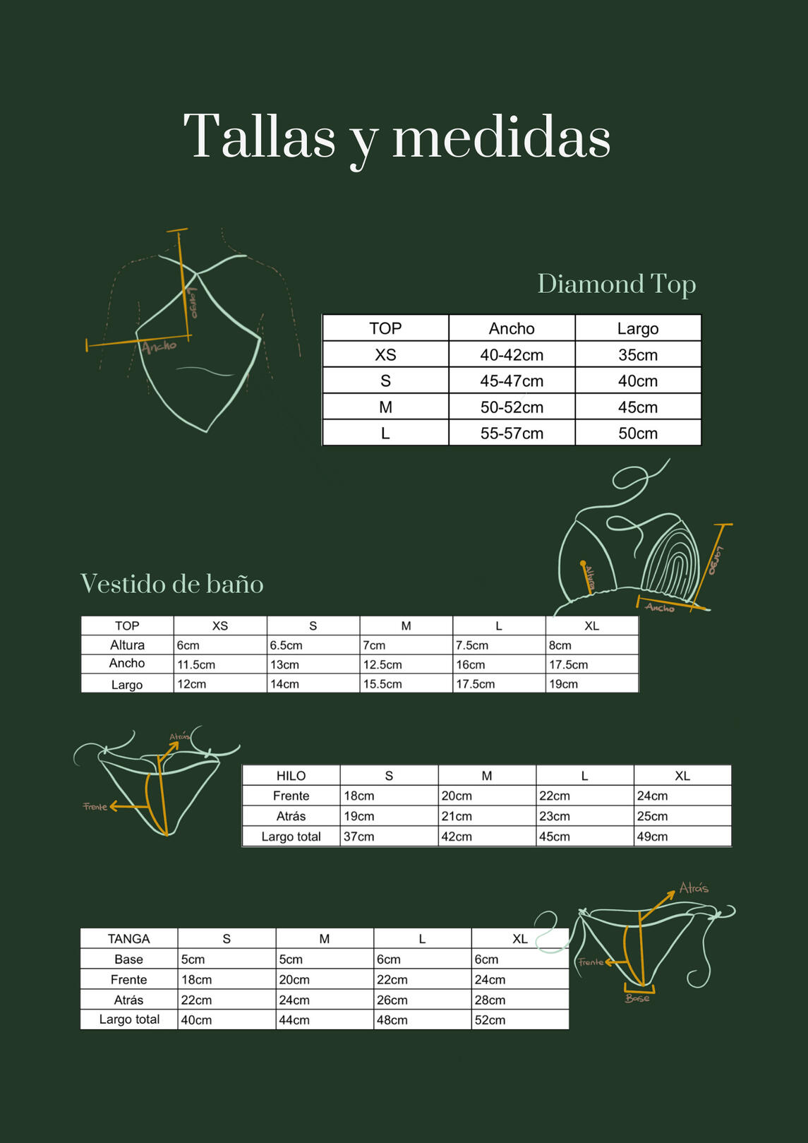 Tallas y medidas
